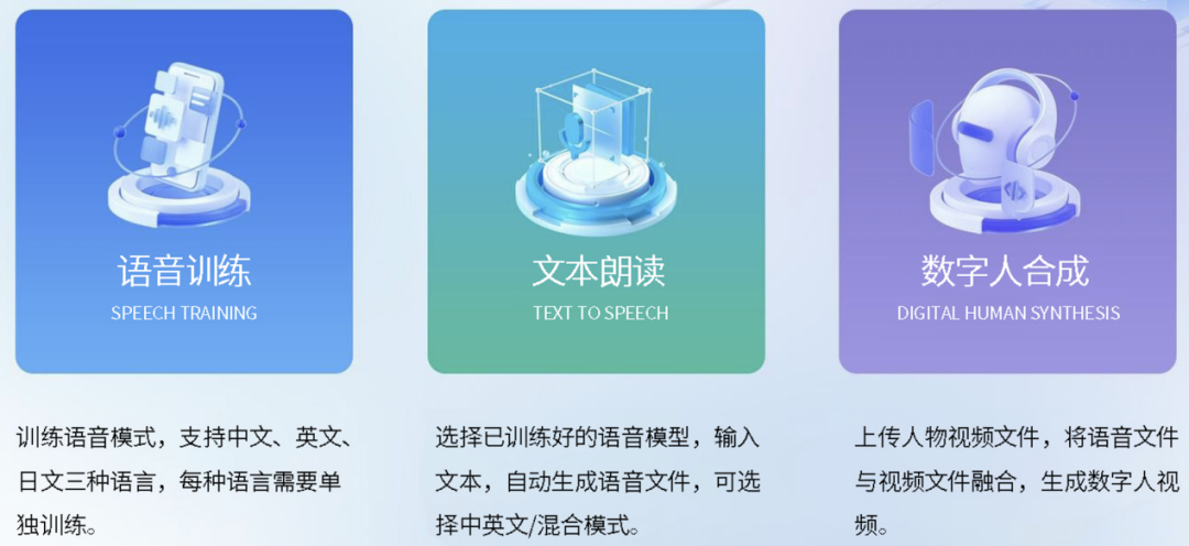 kdpay钱包官网教育打磨石实训室加入数字人功能